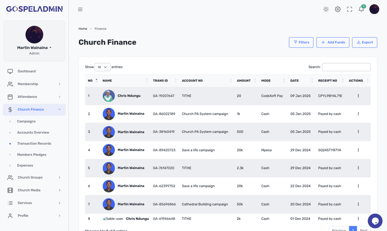 Financial Analytics